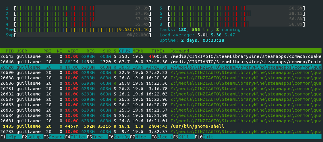 htop linux command